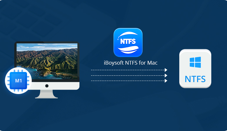 iBoysoft NTFS for Mac review NTFS files handling