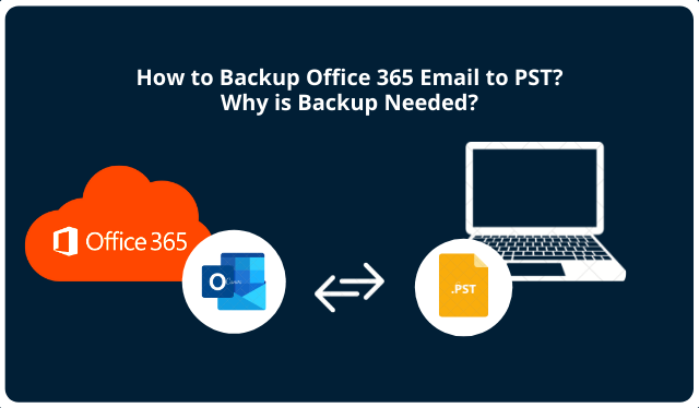 How to Backup Office 365 Email to PST Why is Backup Needed