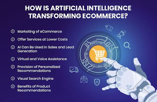 Artificial Intelligence in ecommerce