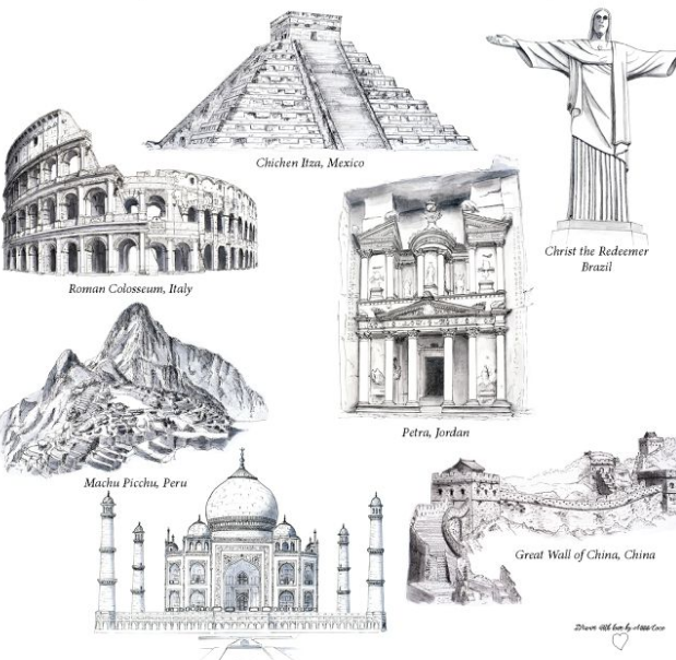 Natural wonders of the world. Name the Seven Natural Wonders of the World?