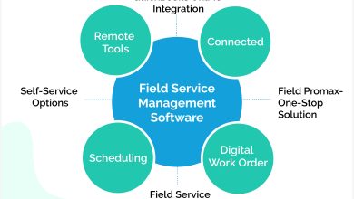 Photo of 5 Simple Steps to Improve Customer Experience with Efficient Field Service Management