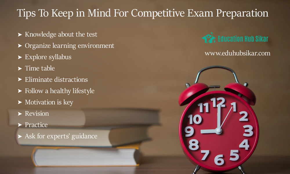 Best Coaching for NEET