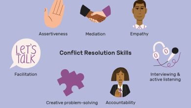 Photo of Necessary Skills In Conflict Resolution