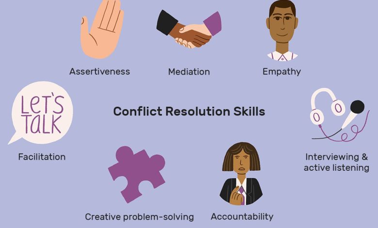 Necessary Skills In Conflict Resolution