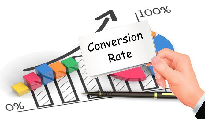 How To Increase The Conversion Rate On Your Website?