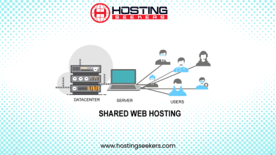 Photo of Best Shared Hosting Companies