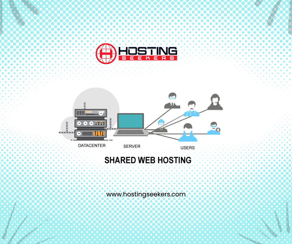 Shared Hosting providers
