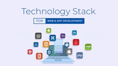 Photo of Technologies Used to Build Your Next Web App Development