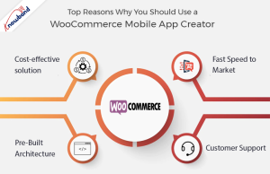 WooCommerce Mobile App Builder