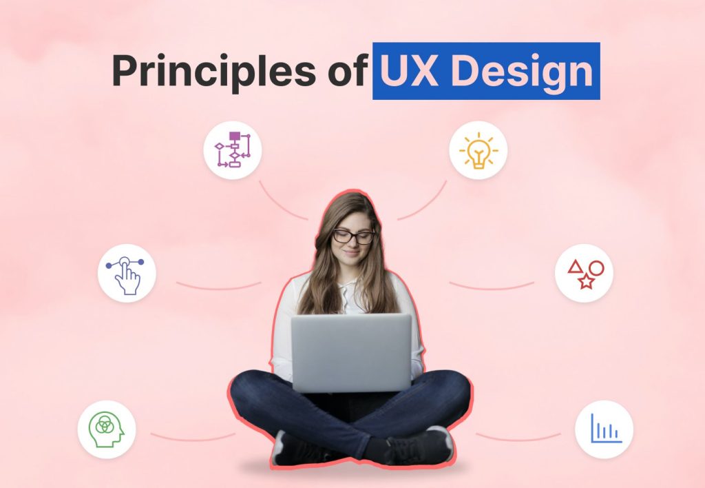 design