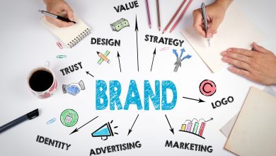 Photo of 4 Easy Ways to Increase Brand Awareness