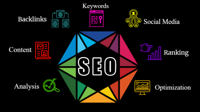 Photo of Best SEO Tools that You Can Use Free by Richart Ruddie