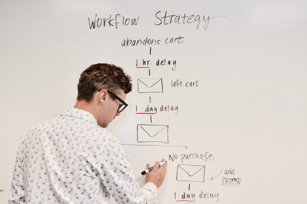 whiteboards