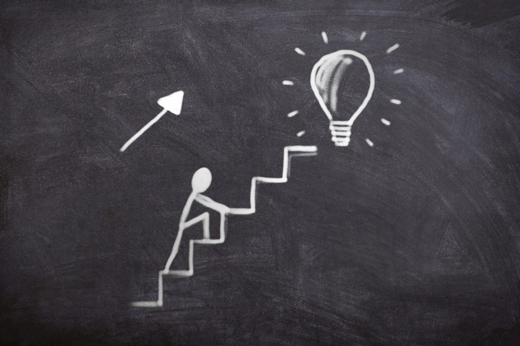 business innovation