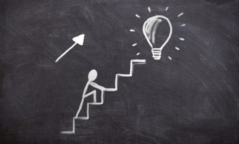 business innovation